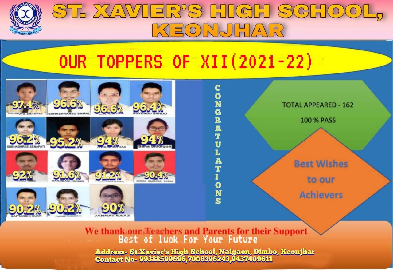 ST.XAVIER'S HIGH SCHOOL, KEONJHAR – Education For All